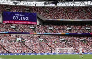 Ny undersøgelse: Kvindefodbold er vokset markant